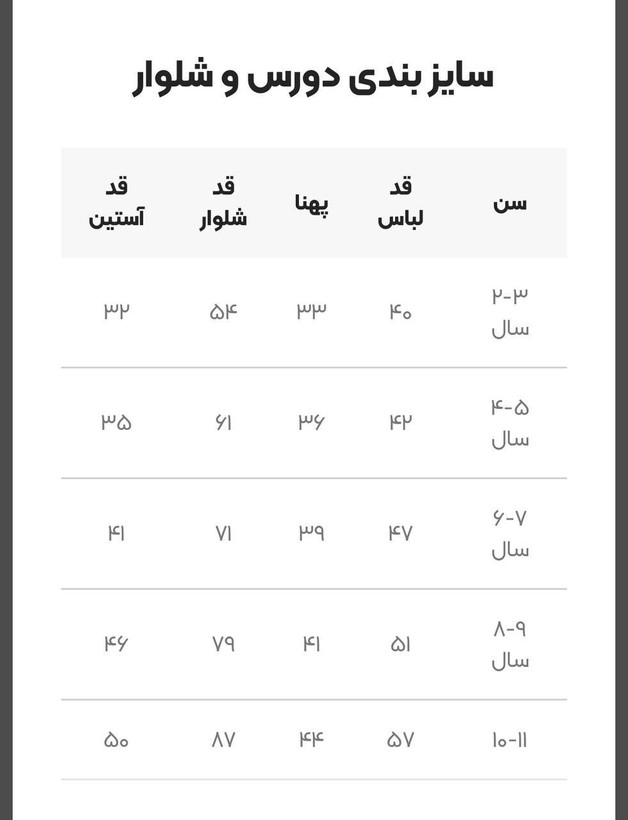 اندازه سایزبندی