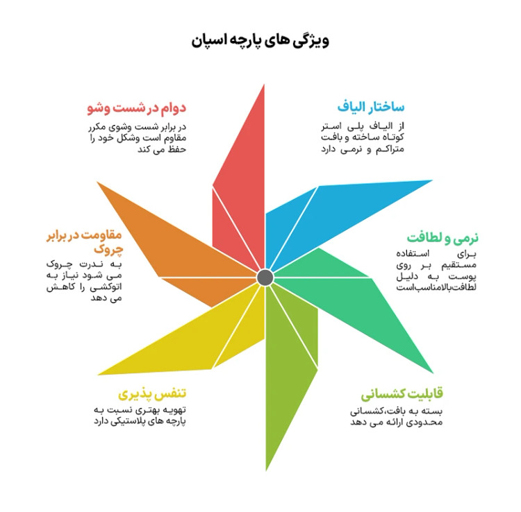 بلوز شلوار خرسی ست راحتی